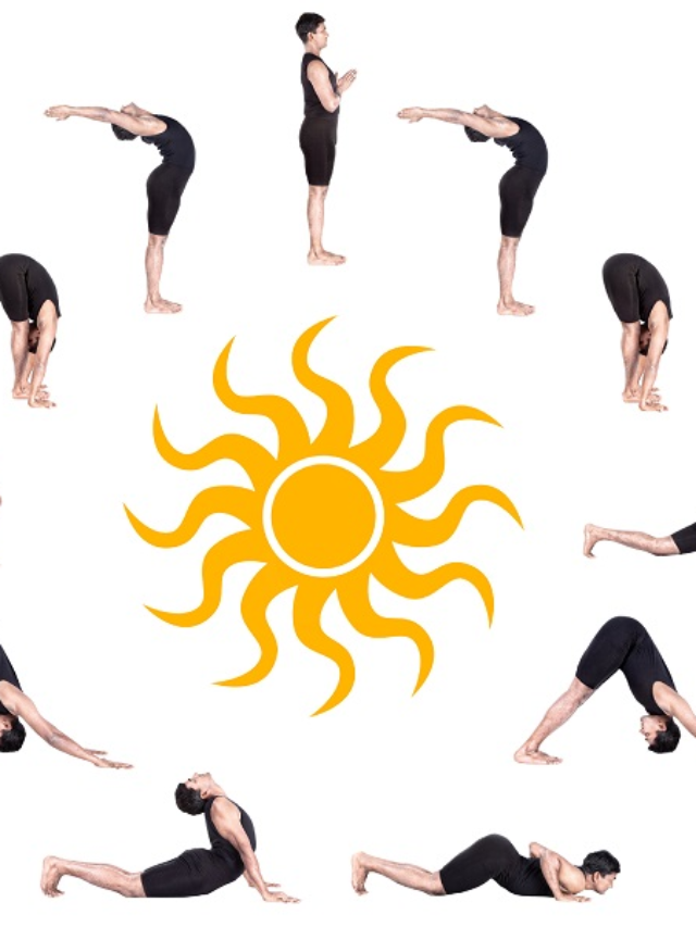 Surya Namaskar 12 Steps With Their Names And Mantras - Mantram